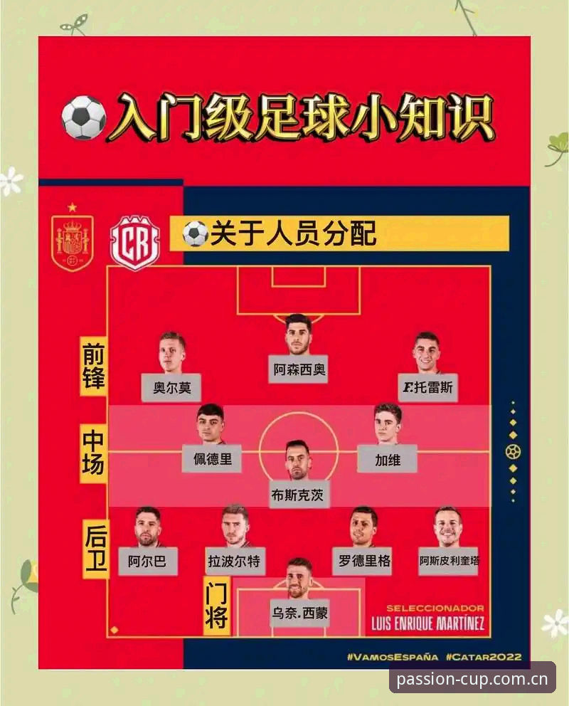 世界杯盘口分析必备技巧详解