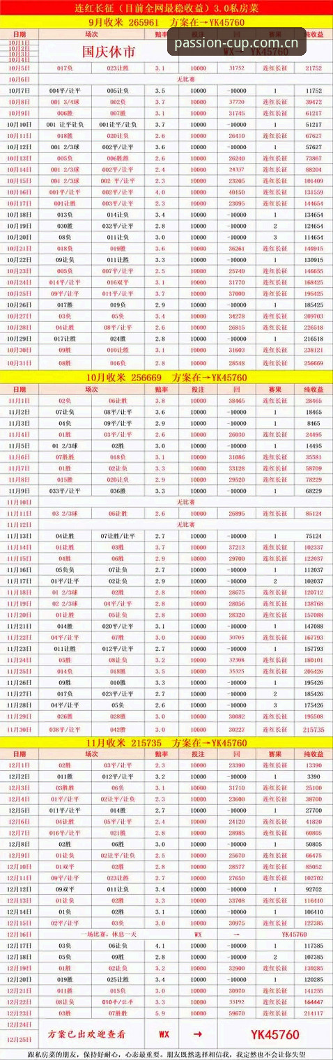2026世界杯下注技巧全面解析：从盘口数据到实战策略的深度剖析
